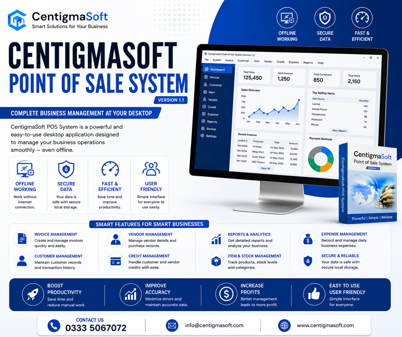 Point of Sale (POS) System for Your Business